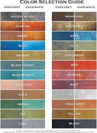 Colors For Dye Stained Concrete Concrete Resurfacing Acid