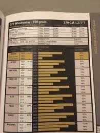 1 Shell Plate 308 30 06 Midsouthshooterssupply Com