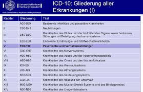 Department of health and human services. Diagnostik Und Klassifikation Psychischer Storungen Icd 10 Dsm Iv Tr Pdf Free Download