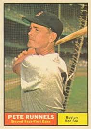 We did not find results for: 1961 Topps Pete Runnels 210 Baseball Card Value Price Guide Baseball Cards Baseball Card Values Baseball Cards For Sale