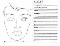 31 up to date blank face chart to print