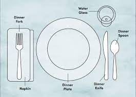 To make it even easier, we've included a table setting diagram for each scenario so you can easily visualize where to place each plate, napkin, fork, and. Place Setting Labels Www Macj Com Br