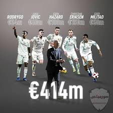 لاعبي هجوم ريال مدريد بالانجليزي. ØµÙˆØ± Ø±ÙŠØ§Ù„ Ù…Ø¯Ø±ÙŠØ¯ 2020 Ø®Ù„ÙÙŠØ§Øª ÙˆØ±Ù…Ø²ÙŠØ§Øª Ø±ÙŠØ§Ù„ Ù…Ø¯Ø±ÙŠØ¯ Real Madrid ØµÙˆØ± Ù„Ø§Ø¹Ø¨ÙŠ Ø±ÙŠØ§Ù„ Ù…Ø¯Ø±ÙŠØ¯ ØµÙˆØ±Ù…ÙŠÙƒØ³ Agharebparast