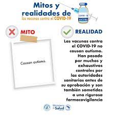 Costa rica empieza el proceso el mismo día que méxico; Las Vacunas Contra La Covid 19 No Ministerio De Salud Facebook