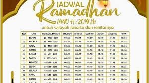Simak jadwal lengkapnya di sini. Jadwal Imsak Buka Puasa Hari Ke 3 Ramadhan 2019 1440 H Di Jakarta Bandung Surabaya Yogyakarta Banjarmasin Post