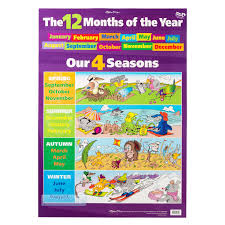 months of year seasons double sided educational wall chart poster 12 95