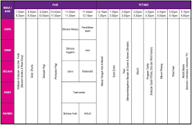 Tentukan kesepakatan waktu untuk melakukan setiap aktivitas. Jadual Aktiviti Pelajar Tadika Wildan Bestari