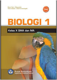 Materi permasalahan ketenagakerjaan dan cara mengatasinya mapel ekonomi kelas 1… read more materi permasalahan ketenagakerjaan dan cara mengatasinya mapel ekonomi kelas 11 sma/ma Seri Buku Biologi Sma Kelas 10 Bse Blogbiologiku