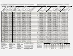 Mec Jr Bushing Chart Slubne Suknie Info