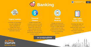 2017(2018) 60th anniversary of independence commemorative issue. Looking For A Fintech Problem Statement To Solve By Bikesh Lakhmichand Linkedin
