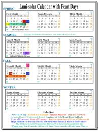 Luni Solar Calendar With Feast Days World Calendar Calendar Jewish Calendar