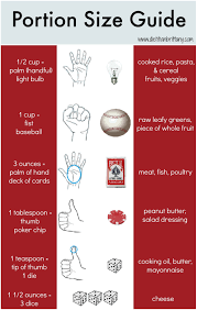 The Ultimate Portion Size Guide Your Choice Nutrition By Dietitian Brittany Portion Size Guide Nutrition Tips Diet And Nutrition