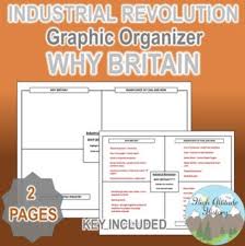 Industrial Revolution Why Britain Graphic Organizer Chart Tpt Industrial Revolution Activities Industrial Revolution Graphic Organizers