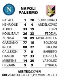 Partite oggi serie a e b: Serie A Tutte Le Partite In Programma Per Stasera E I Risultati Della Serie B Ilsudonline