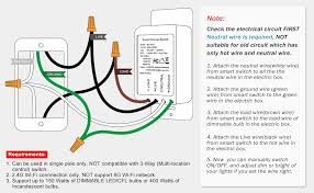 Dimmers come in two basic wiring configurations: Wiring Diagram For 3 Way Dimmer Switch With 5 Psoc 3 Block Diagram Wiring Diagram Schematics