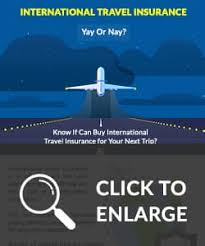 Business insurance enhances the continuity of your company and is significant for the protection of your employees. International Travel Insurance Online Overseas Medical Travel Insurance