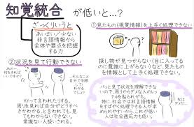f id suikanoasobi 20181209131737j plain インクルーシブ教育 学習障害 子供の教育