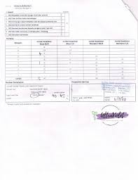 Mesej atau whatsapp kami dan hantar detail berikut; Ultraviolet Space Pra Ujian Penilaian Sebelum Jpj Qti Motosikal B2