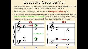 It does not have to be the final end of your song. Lesson 4 Advanced Music Theory Cadences Pre Dominants Part 1 Youtube