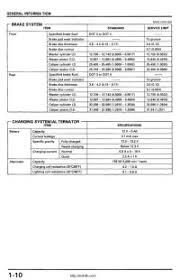 brake rotor minimum thickness chart