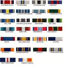 Exhaustive Mcjrotc Ribbons Marine Corp Ribbon Chart Jrotc