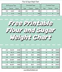 flour and sugar weight chart cheat sheet the bearfoot baker