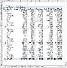 Workday hcm is the best management software for human . Best Excel Udemy Courses Of All Time Yourdigitalaid