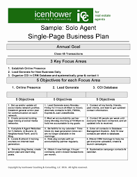 Real Estate Math Formulas Spreadsheet Awesome Real Estate Math Formulas Pdf Eleg Real Estate Business Plan Real Estate Agent Business Plan Real Estate Coaching