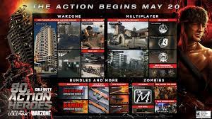 Players drop in to escort two caravans of vehicles through a series of. Call Of Duty Warzone Season Three Reloaded Patch Notes