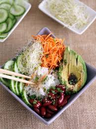 Buddha Bowl Recettes De Cuisine Recette Vegetarienne Tendances Culinaires