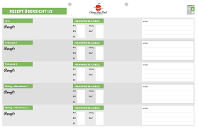 Empfohlen sind nahrungsmittel mit solchen kohlehydraten, die nur langsam vom organismus verarbeitet werden. Ernahrungsplan Low Carb Pdf Archive Choose Your Level