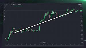 And why do you want to trade cryptos for profit? How To Trade Cryptocurrency Stormgain