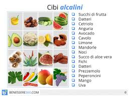 È stato ipotizzato che questo sia uno dei. Cibi Alcalini Quali Sono Elenco E Benefici Degli Alimenti Alcalinizzanti