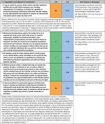 Image result for ASA Class