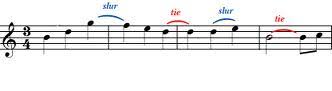 Each line and space on the staff represents a different pitch. What S The Difference Between Ties And Slurs Music Reading Savant