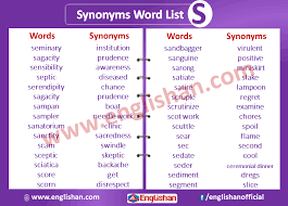 Synonyms Word List S Synonyms List A To Z With Examples And Pdf In 2020 Word List Synonym English Writing Skills
