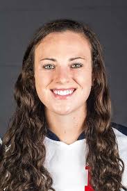 2015 Women's Soccer Roster