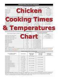 Chicken Cooking Times Chicken Cooking Times Meat Cooking Times Cooking Time