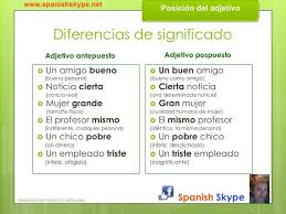 La Posicion Del Adjetivo En Espanol Cambio De Significado Www Spanishskype Net Aprender Espanol Vocabulario Espanol Adjetivo