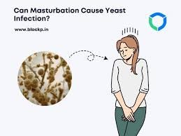 Masturbation Archives - BlockP