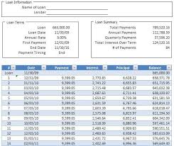 simple loan amortization schedule calculator in excel