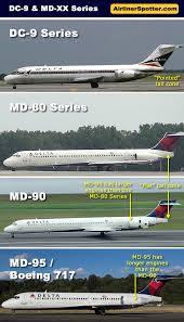 Boeing 717 Spotting Tips Background Development And