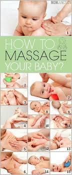 Pin On Pregnancy Newborn Babies
