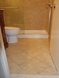 20 design ideas for a small bathroom remodel with images. Bathroom Remodeling Diy Information Pictures Photos Ceramic Niches Shower Shelves Kitchen Manassas Design Shower Tile Ideas Va