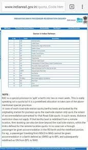 50 Always Up To Date Irctc Train Chart Preparation Time