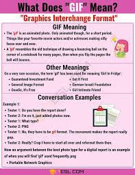 Gif Meaning What Does Gif Mean And Stand For 7esl Gif Meaning Meant To Be Text Abbreviations