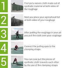 If these sources are saying anything about race, they're going to be racist, because they're too stupid to want to understand the issue before spouting off something deeply wrong. Silage Safe Sealing System Schaapagroholland