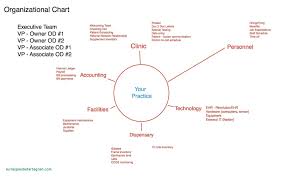 flowchart infographic free download ppt chart templates