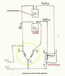 I have an old wesco furnace model bru 1500 in my mobile home. Unique Single Phase Capacitor Start Capacitor Run Motor Wiring Diagram Electrical Wiring Diagram Electrical Circuit Diagram Compressor