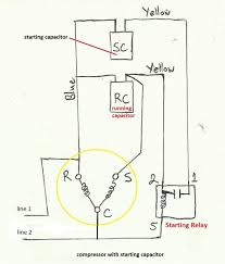 Hvac condenser motor replacement wiring guide. Unique Single Phase Capacitor Start Capacitor Run Motor Wiring Diagram Electrical Wiring Diagram Electrical Circuit Diagram Compressor